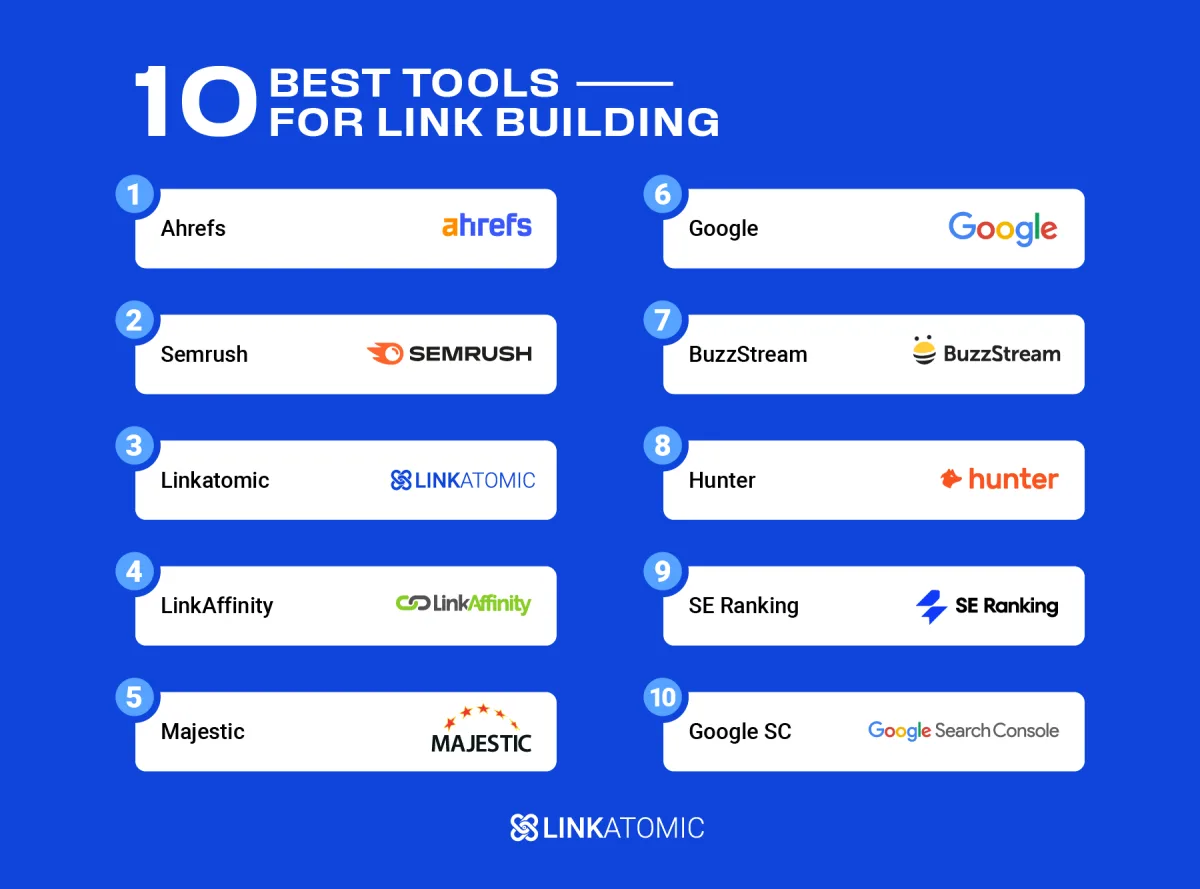 Ranking of the 10 best link building tools