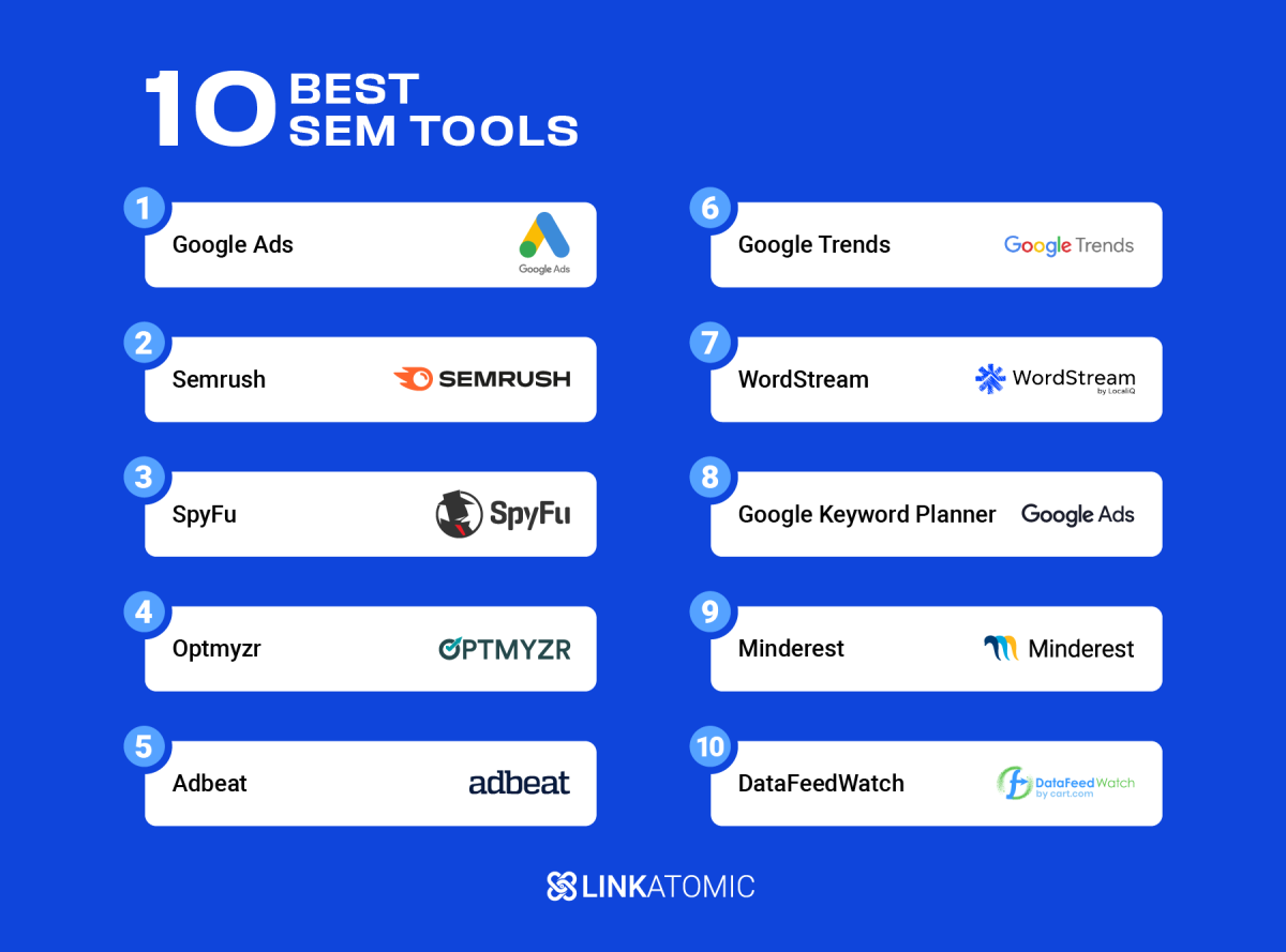 List of the best SEM tools