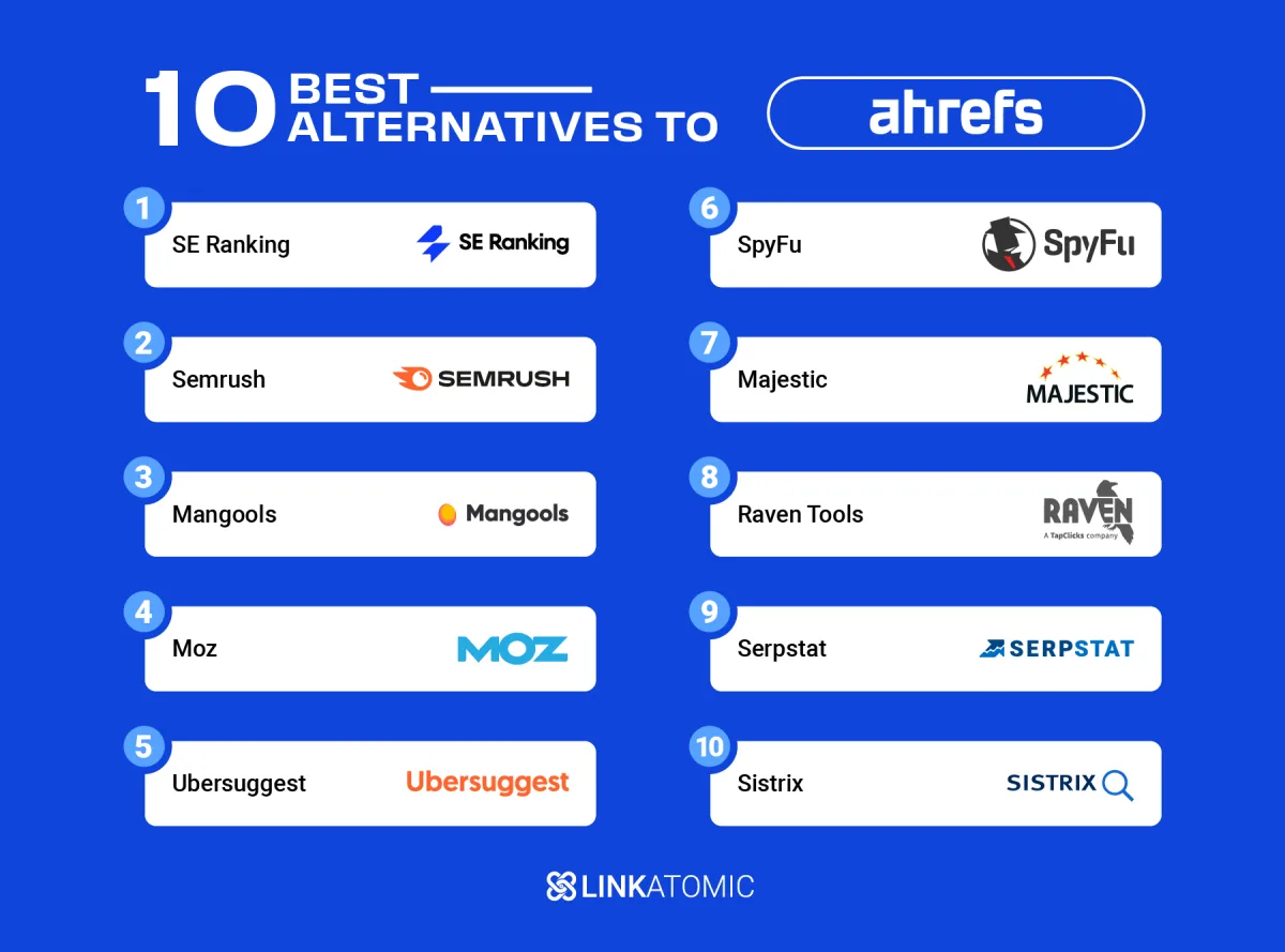Top Ahrefs alternative tools