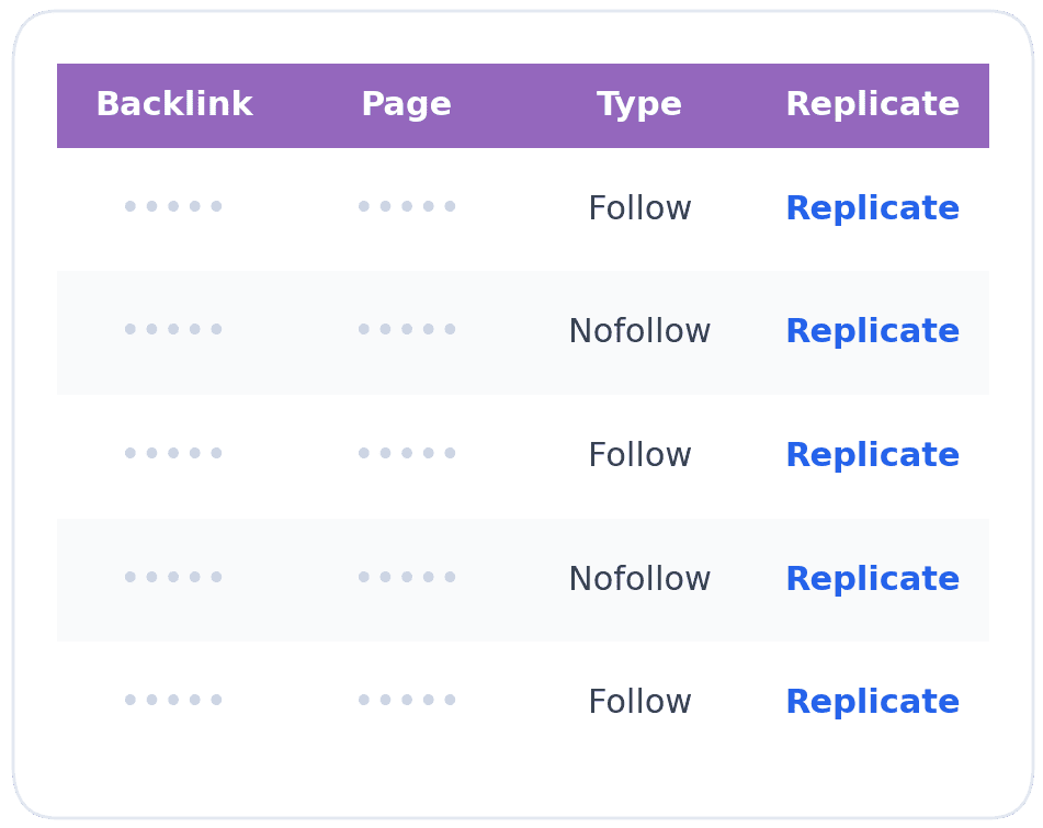 backlink-free-traffic-checker
