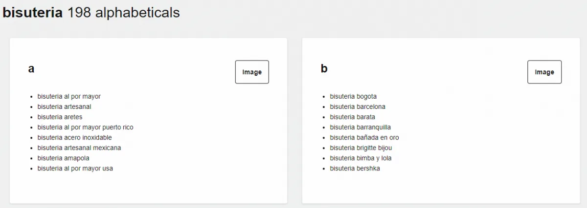 Palabras relacionados en Answer The Public
