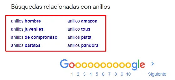 Búsquedas relaciones con keywords