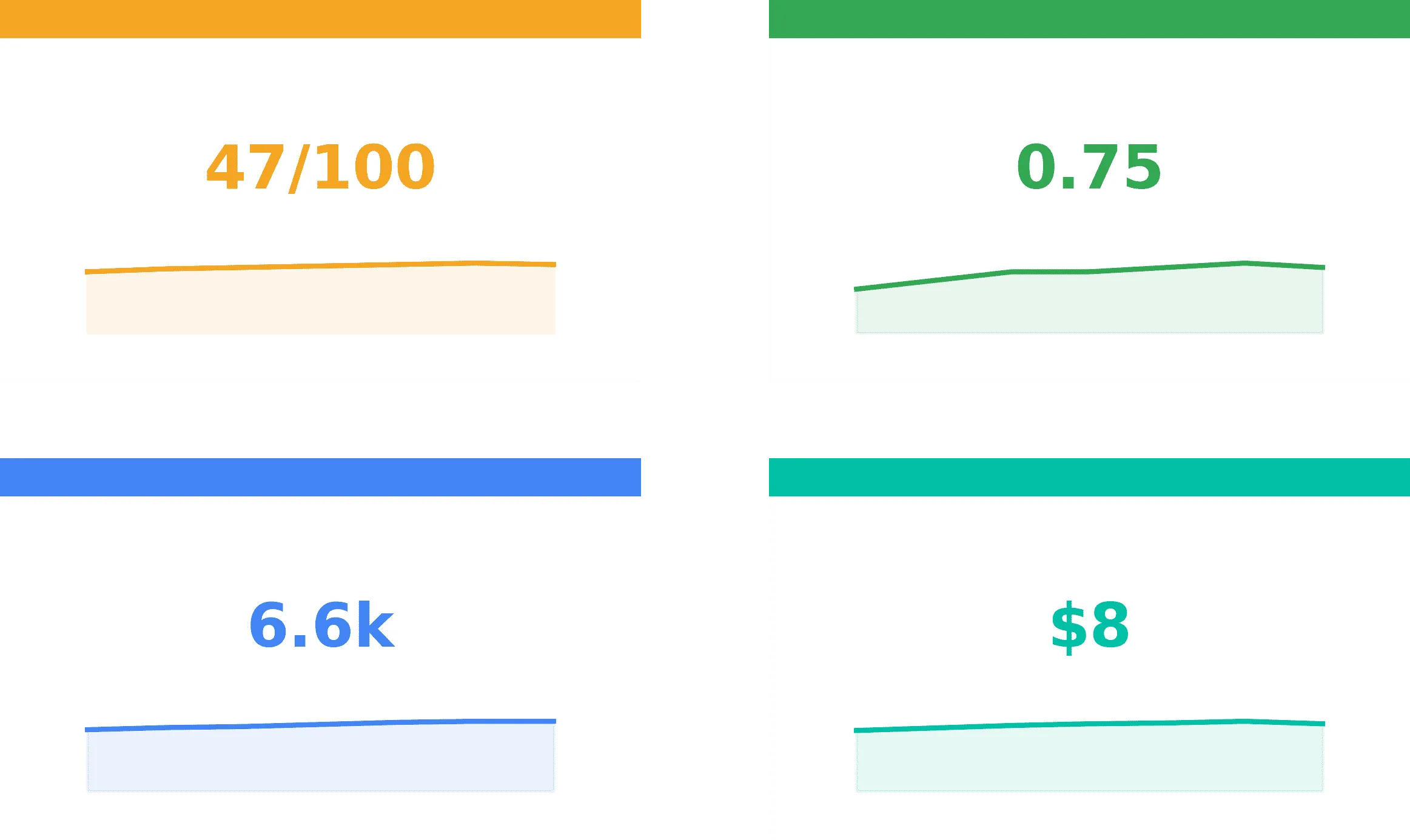 combined_metrics_keywords