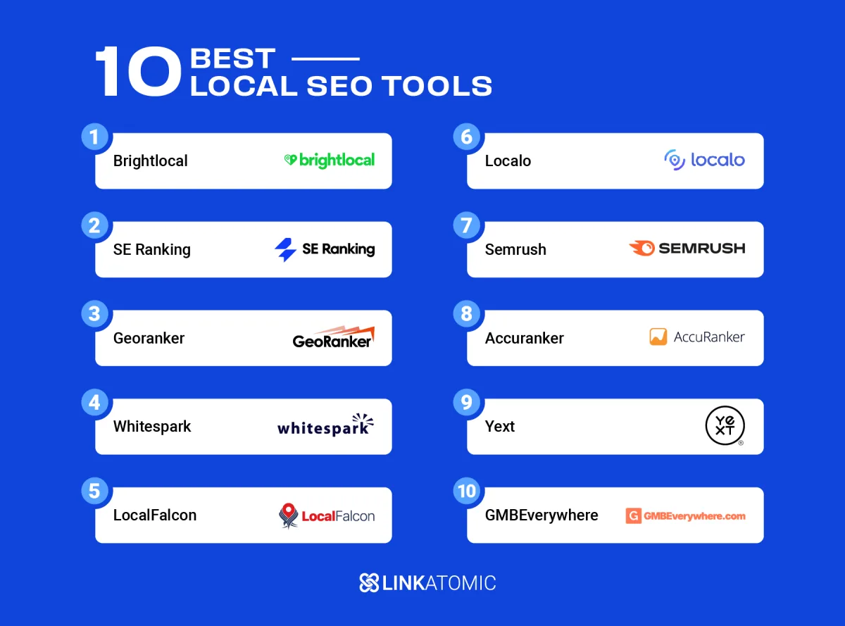 Comparison of the best tools for local SEO optimization