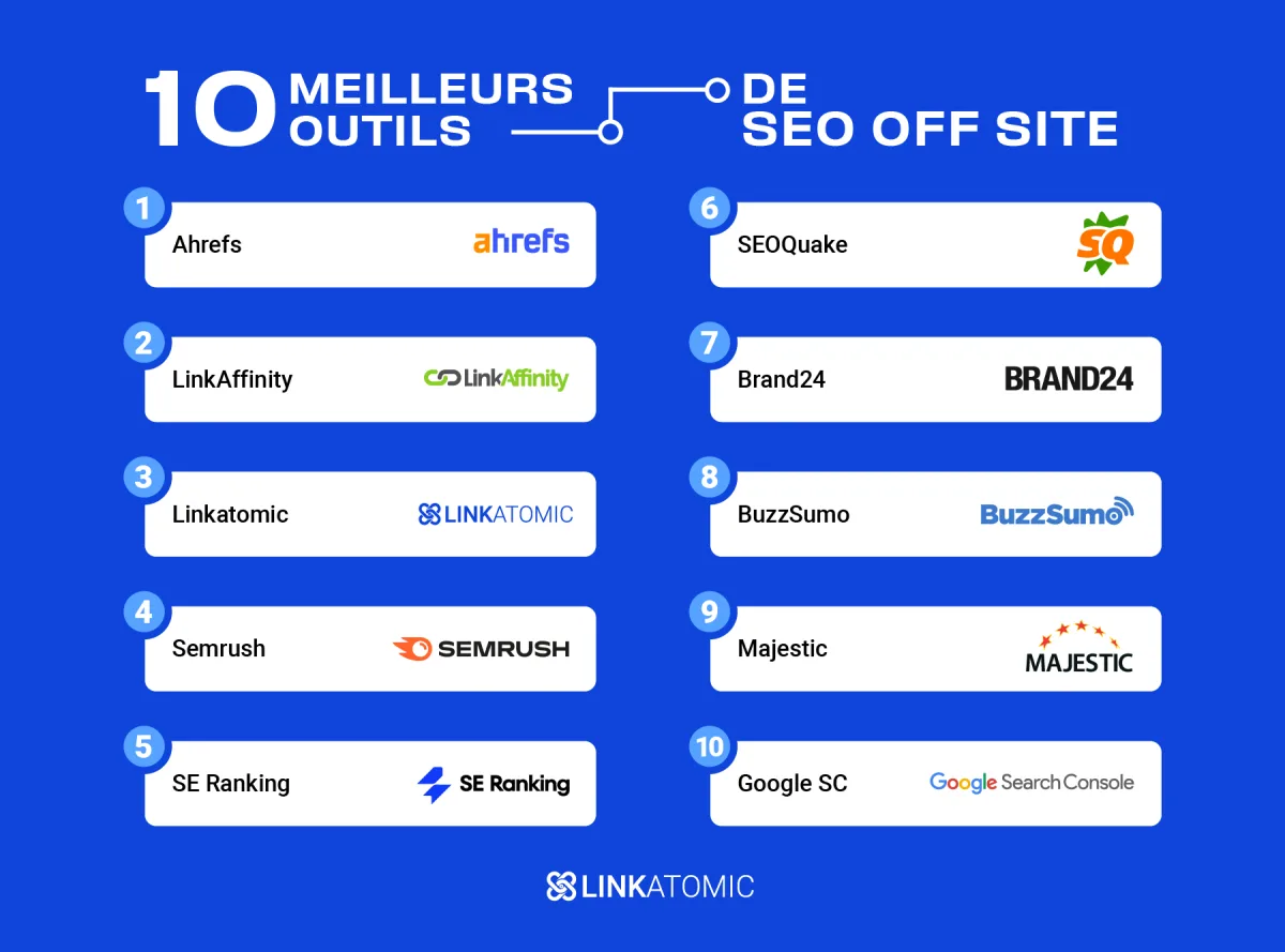 Liste d’outils pour travailler le SEO off-page