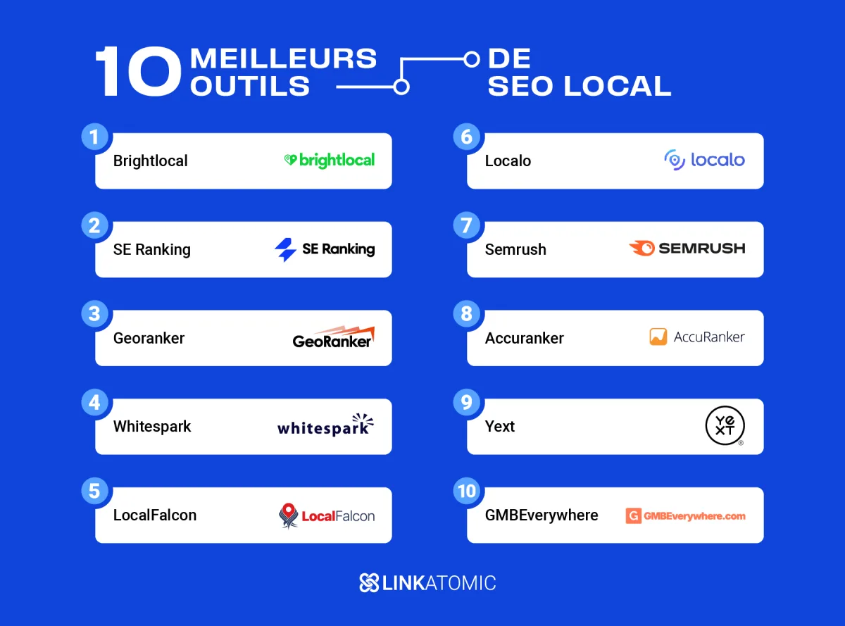 Top des outils pour optimiser le SEO local