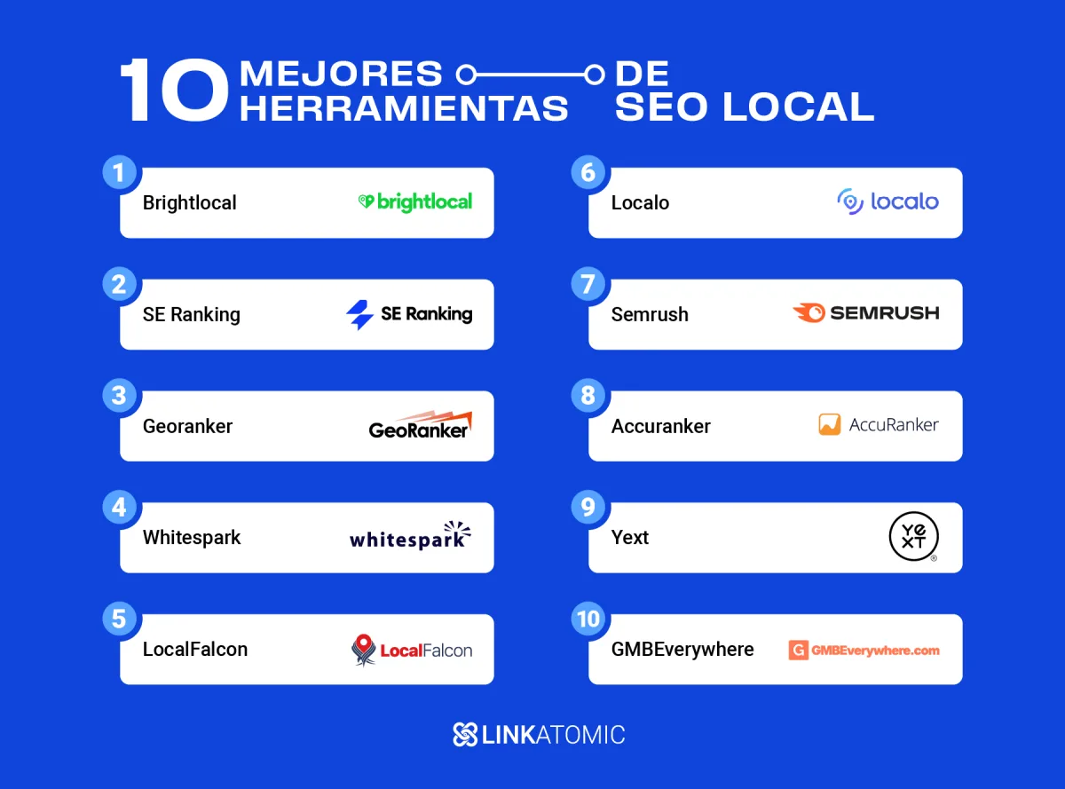 Top de herramientas para optimizar el SEO local