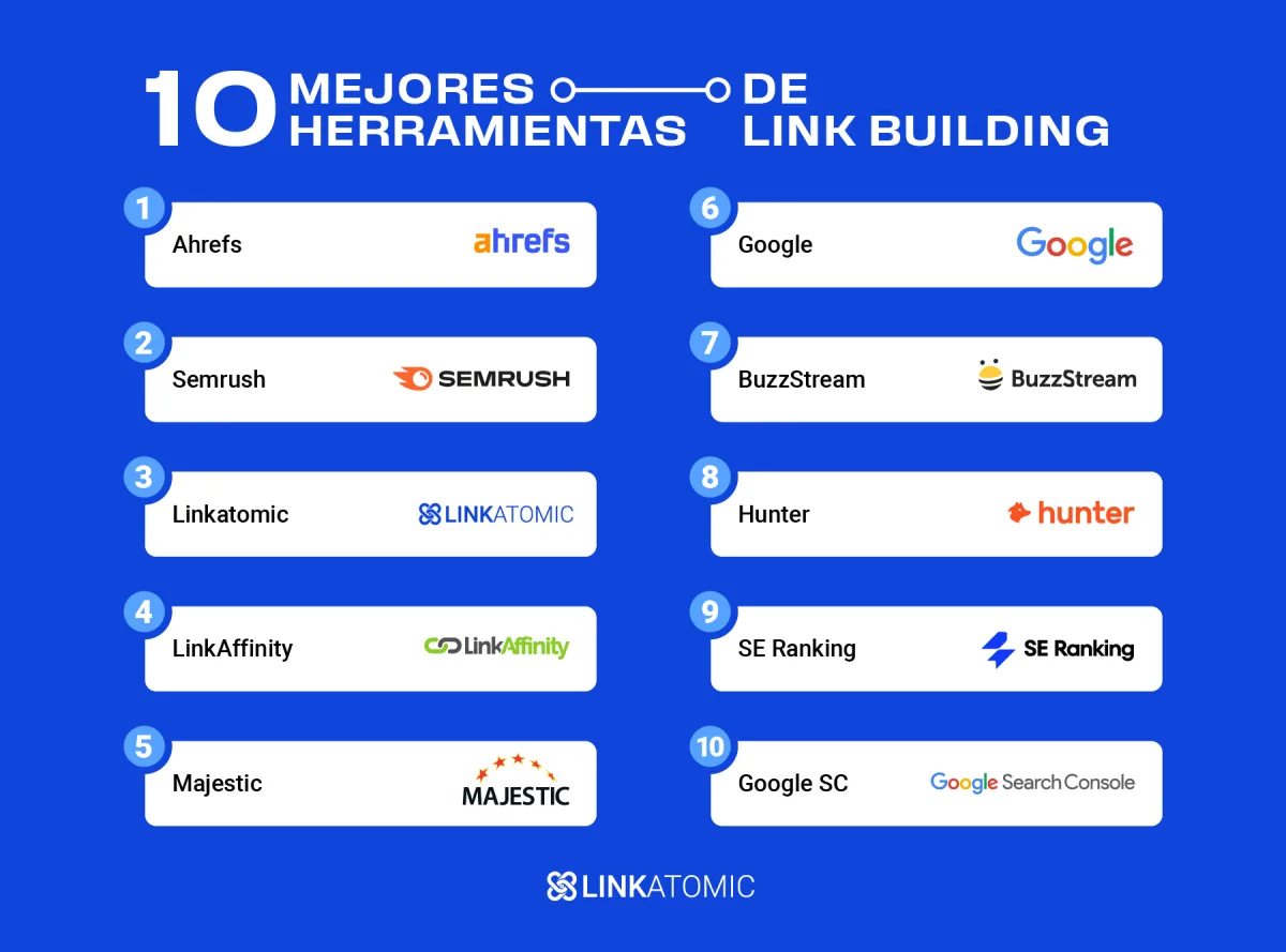 Top 10 mejores herramientas para link building