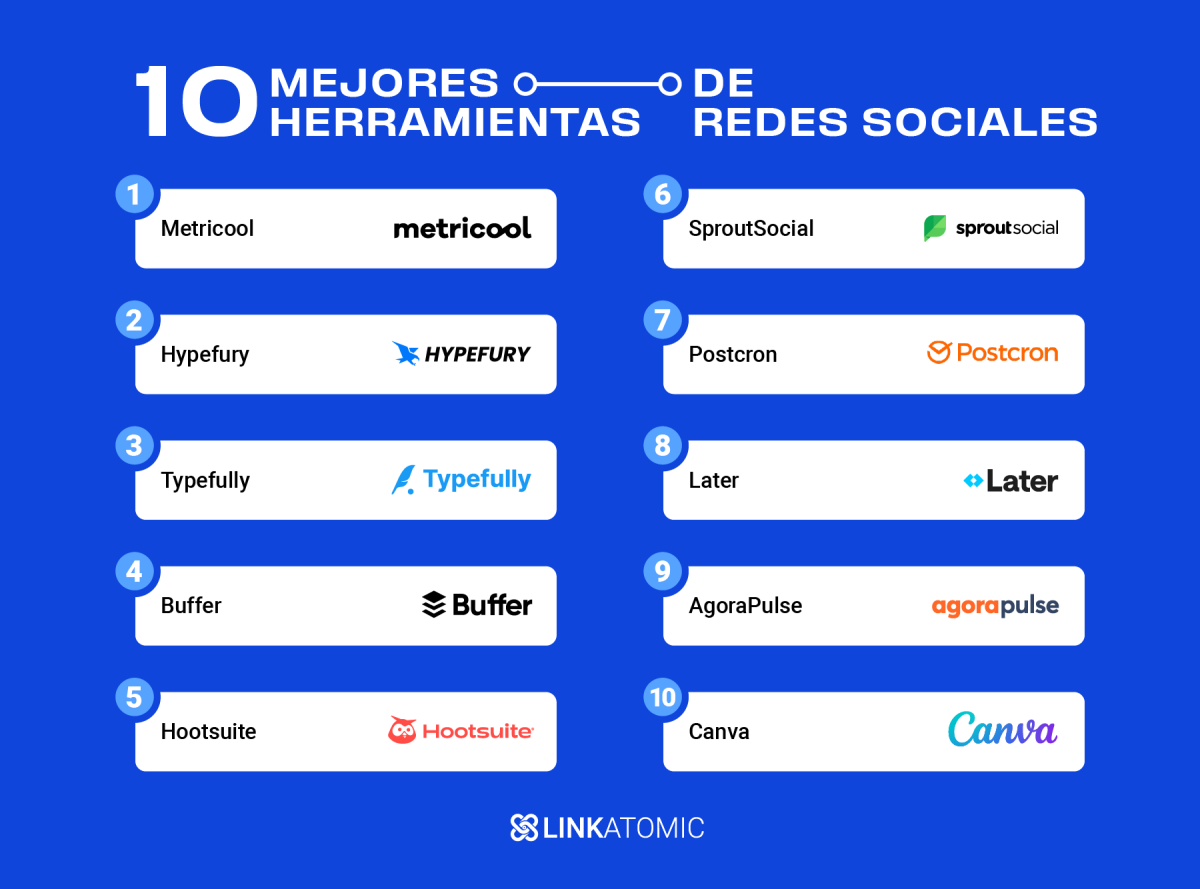Mejores herramientas para gestionar redes sociales