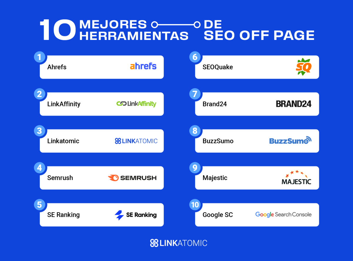Lista de herramientas para trabajar el SEO off page