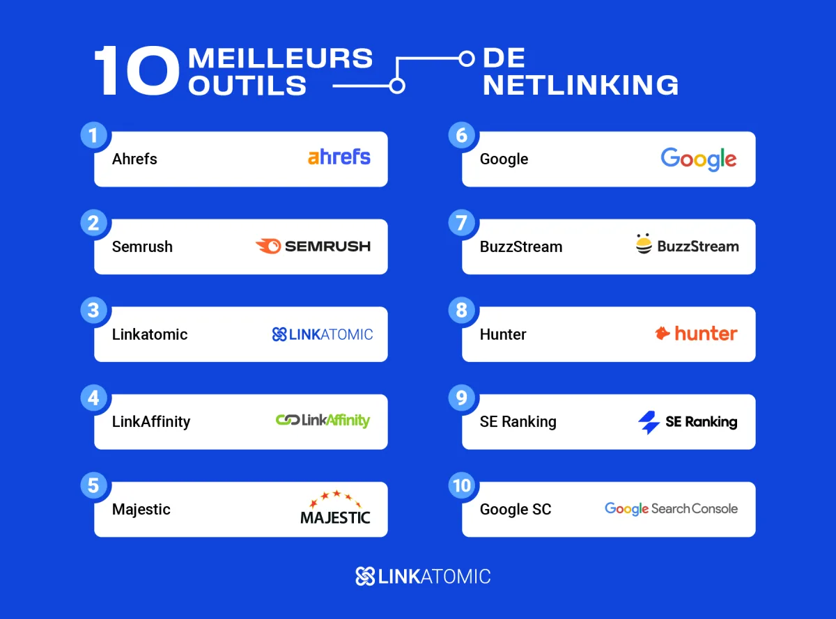 meilleurs outils pour le netlinking