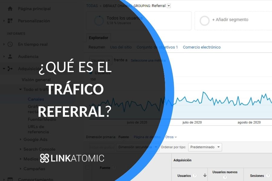 Qué es el tráfico referral en Google Analytics