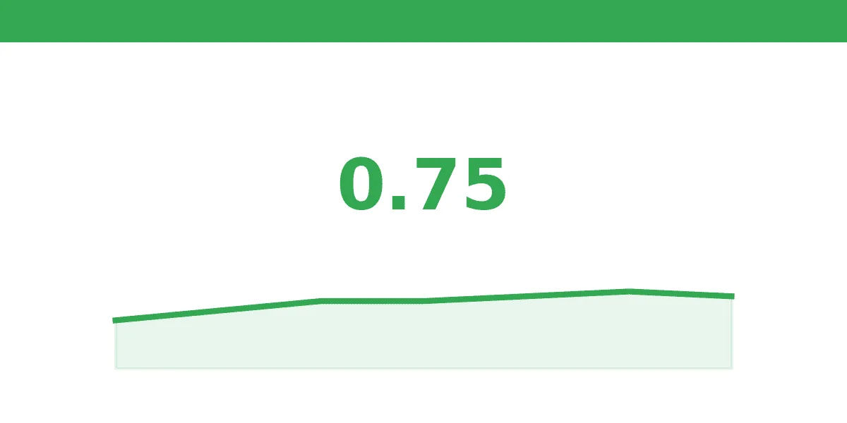 value_block_competencia